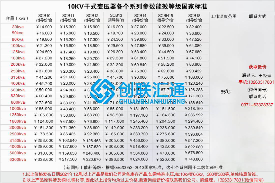 10KV干式變壓器各個系列參數(shù)能效等級國家標準(帶電話).jpg